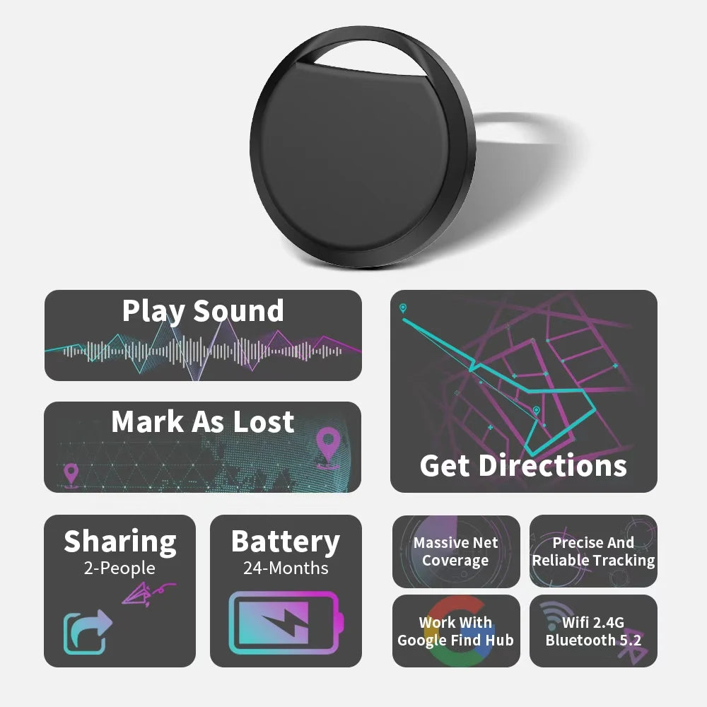 Anti-Lose Tracker For Android